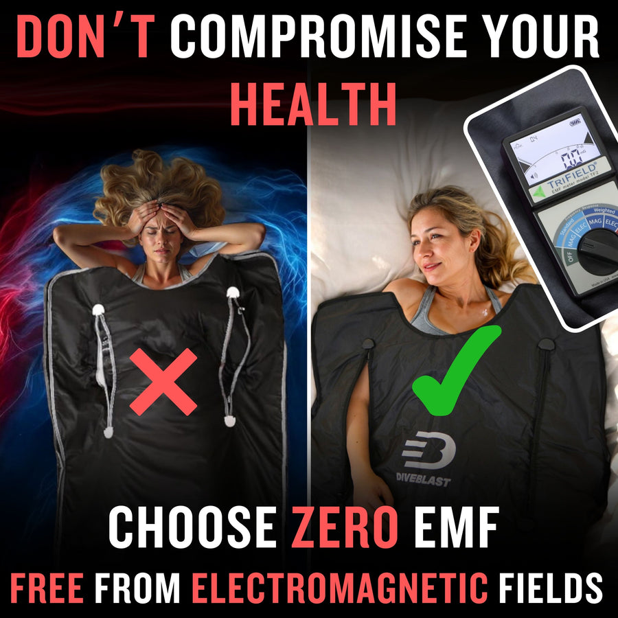 DIVEBLAST Zero EMF Infrared Sauna Blanket