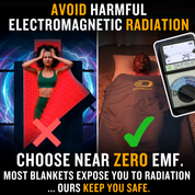 DIVEBLAST Red Light Therapy Blanket