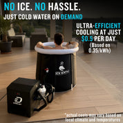 Diveblast DiveChiller® Pro