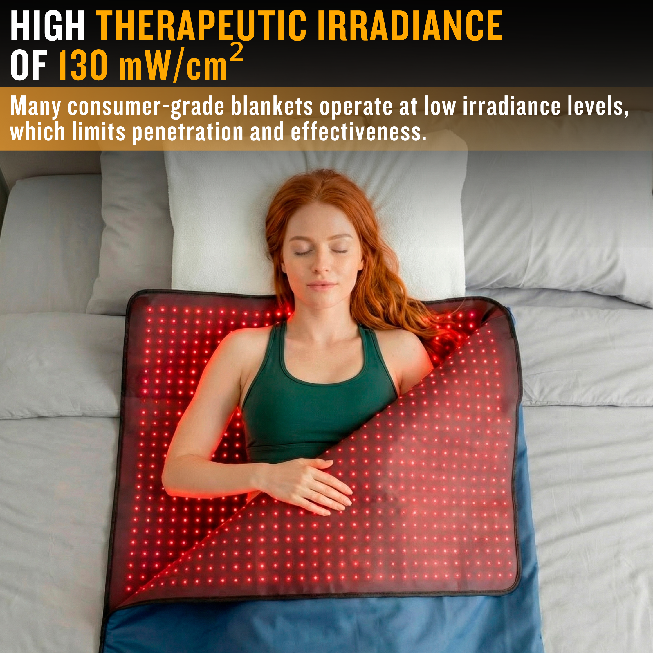 DIVEBLAST Red Light Therapy Blanket