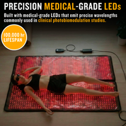 DIVEBLAST Red Light Therapy Blanket