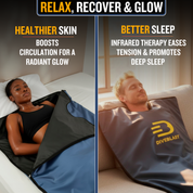 DIVEBLAST Near Zero EMF Infrared Sauna Blanket