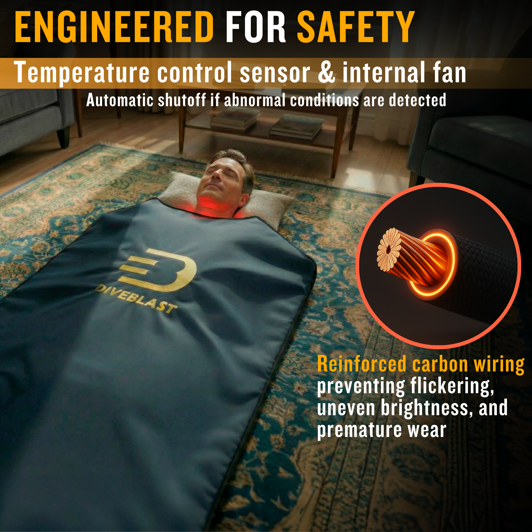 DIVEBLAST Red Light Therapy Blanket